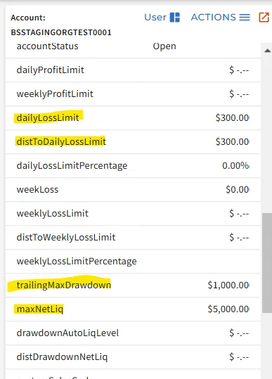 Account dashboard before trading, showing DLL and TMD configuration