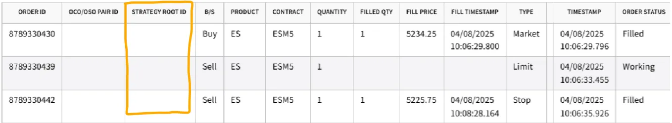 Manual unlinked orders with blank Strategy Root ID
